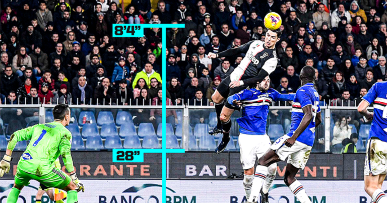 Cristiano Ronaldo’s Height